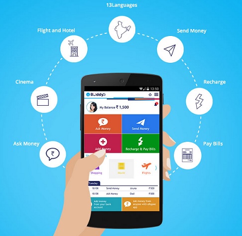 India Desire : SBI Buddy Wallet Offer: Get 10% Cashback On Shopping, Recharge & Bill Payment Via SBI Buddy App